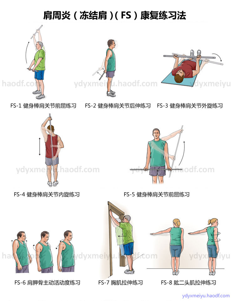 fs-肩周炎/冻结肩康复练习法-ydyxmeiyu.haodf.com